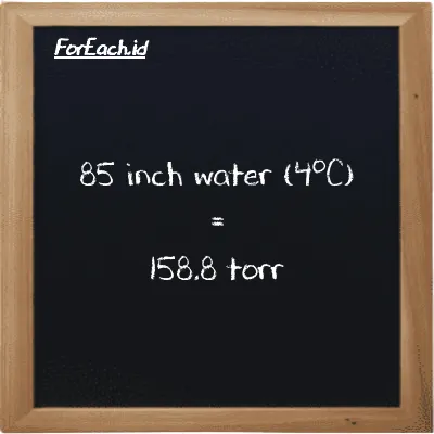 85 inch water (4<sup>o</sup>C) is equivalent to 158.8 torr (85 inH2O is equivalent to 158.8 torr)