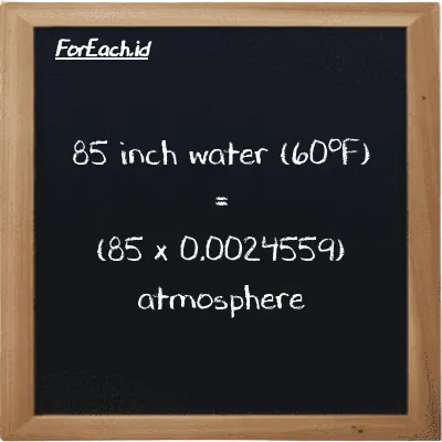 How to convert inch water (60<sup>o</sup>F) to atmosphere: 85 inch water (60<sup>o</sup>F) (inH20) is equivalent to 85 times 0.0024559 atmosphere (atm)