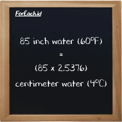 How to convert inch water (60<sup>o</sup>F) to centimeter water (4<sup>o</sup>C): 85 inch water (60<sup>o</sup>F) (inH20) is equivalent to 85 times 2.5376 centimeter water (4<sup>o</sup>C) (cmH2O)