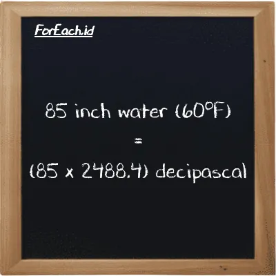 How to convert inch water (60<sup>o</sup>F) to decipascal: 85 inch water (60<sup>o</sup>F) (inH20) is equivalent to 85 times 2488.4 decipascal (dPa)