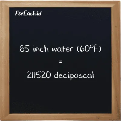 85 inch water (60<sup>o</sup>F) is equivalent to 211520 decipascal (85 inH20 is equivalent to 211520 dPa)