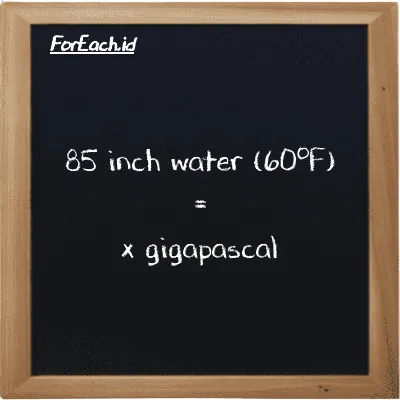 1 inch water (60<sup>o</sup>F) is equivalent to 2.4884e-7 gigapascal (1 inH20 is equivalent to 2.4884e-7 GPa)