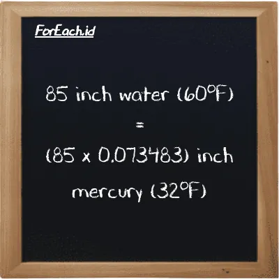 How to convert inch water (60<sup>o</sup>F) to inch mercury (32<sup>o</sup>F): 85 inch water (60<sup>o</sup>F) (inH20) is equivalent to 85 times 0.073483 inch mercury (32<sup>o</sup>F) (inHg)
