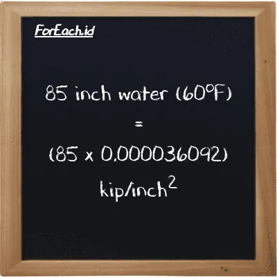 85 inch water (60<sup>o</sup>F) is equivalent to 0.0030678 kip/inch<sup>2</sup> (85 inH20 is equivalent to 0.0030678 ksi)