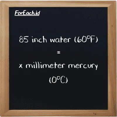 Example inch water (60<sup>o</sup>F) to millimeter mercury (0<sup>o</sup>C) conversion (85 inH20 to mmHg)
