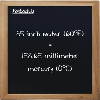 85 inch water (60<sup>o</sup>F) is equivalent to 158.65 millimeter mercury (0<sup>o</sup>C) (85 inH20 is equivalent to 158.65 mmHg)