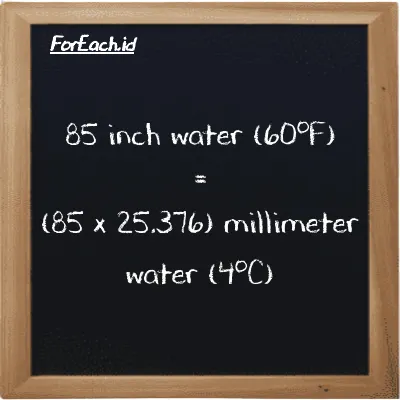 How to convert inch water (60<sup>o</sup>F) to millimeter water (4<sup>o</sup>C): 85 inch water (60<sup>o</sup>F) (inH20) is equivalent to 85 times 25.376 millimeter water (4<sup>o</sup>C) (mmH2O)