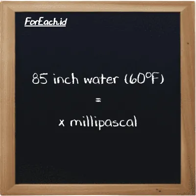 1 inch water (60<sup>o</sup>F) is equivalent to 248840 millipascal (1 inH20 is equivalent to 248840 mPa)