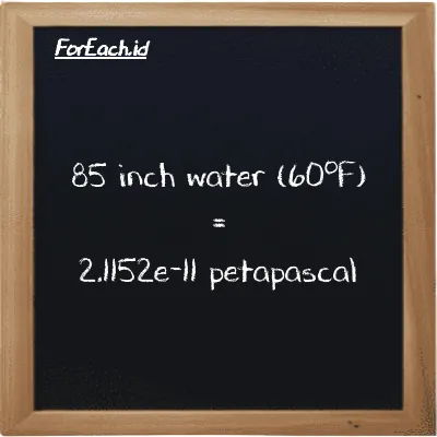 85 inch water (60<sup>o</sup>F) is equivalent to 2.1152e-11 petapascal (85 inH20 is equivalent to 2.1152e-11 PPa)