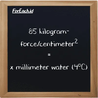 kg cm2 kgf kilogram force