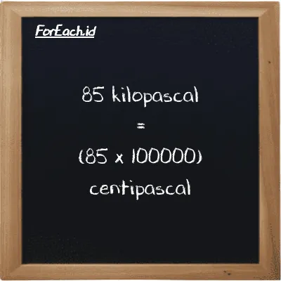 85 kilopascal is equivalent to 8500000 centipascal (85 kPa is equivalent to 8500000 cPa)