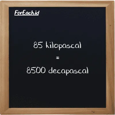 85 kilopascal is equivalent to 8500 decapascal (85 kPa is equivalent to 8500 daPa)