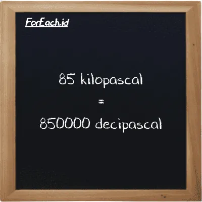 85 kilopascal is equivalent to 850000 decipascal (85 kPa is equivalent to 850000 dPa)