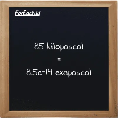 85 kilopascal is equivalent to 8.5e-14 exapascal (85 kPa is equivalent to 8.5e-14 EPa)