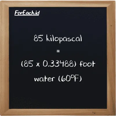How to convert kilopascal to foot water (60<sup>o</sup>F): 85 kilopascal (kPa) is equivalent to 85 times 0.33488 foot water (60<sup>o</sup>F) (ftH2O)
