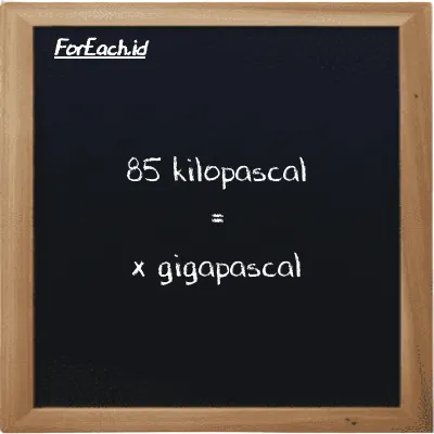 Example kilopascal to gigapascal conversion (85 kPa to GPa)