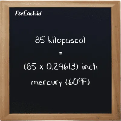 How to convert kilopascal to inch mercury (60<sup>o</sup>F): 85 kilopascal (kPa) is equivalent to 85 times 0.29613 inch mercury (60<sup>o</sup>F) (inHg)