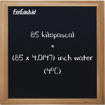 How to convert kilopascal to inch water (4<sup>o</sup>C): 85 kilopascal (kPa) is equivalent to 85 times 4.0147 inch water (4<sup>o</sup>C) (inH2O)