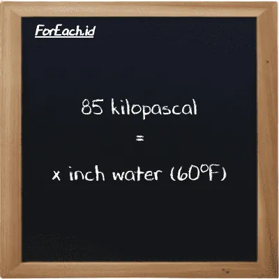 Example kilopascal to inch water (60<sup>o</sup>F) conversion (85 kPa to inH20)
