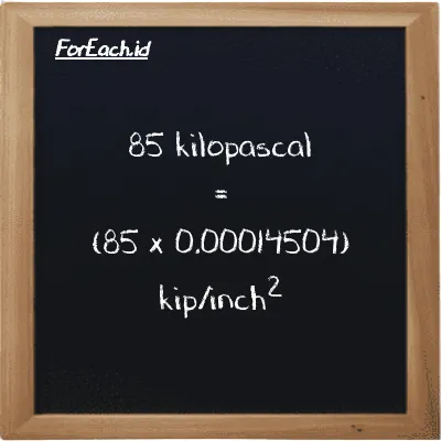 85 kilopascal is equivalent to 0.012328 kip/inch<sup>2</sup> (85 kPa is equivalent to 0.012328 ksi)
