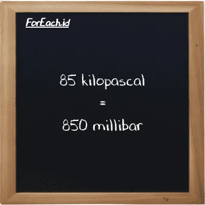 85 kilopascal is equivalent to 850 millibar (85 kPa is equivalent to 850 mbar)