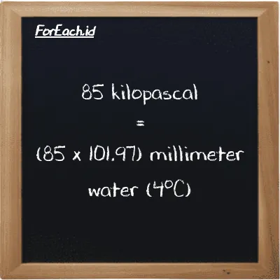 How to convert kilopascal to millimeter water (4<sup>o</sup>C): 85 kilopascal (kPa) is equivalent to 85 times 101.97 millimeter water (4<sup>o</sup>C) (mmH2O)