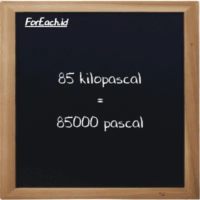 85 kilopascal is equivalent to 85000 pascal (85 kPa is equivalent to 85000 Pa)