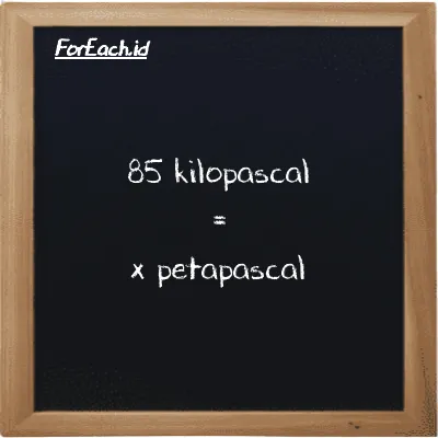 Example kilopascal to petapascal conversion (85 kPa to PPa)
