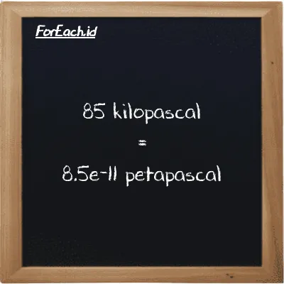 85 kilopascal is equivalent to 8.5e-11 petapascal (85 kPa is equivalent to 8.5e-11 PPa)