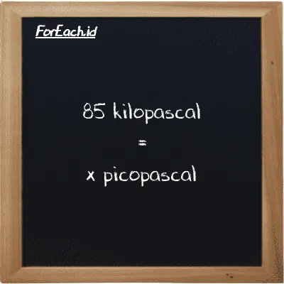 Example kilopascal to picopascal conversion (85 kPa to pPa)