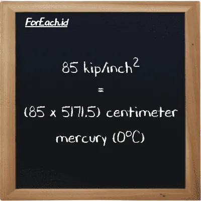 How to convert kip/inch<sup>2</sup> to centimeter mercury (0<sup>o</sup>C): 85 kip/inch<sup>2</sup> (ksi) is equivalent to 85 times 5171.5 centimeter mercury (0<sup>o</sup>C) (cmHg)