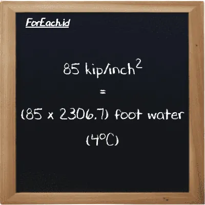 How to convert kip/inch<sup>2</sup> to foot water (4<sup>o</sup>C): 85 kip/inch<sup>2</sup> (ksi) is equivalent to 85 times 2306.7 foot water (4<sup>o</sup>C) (ftH2O)