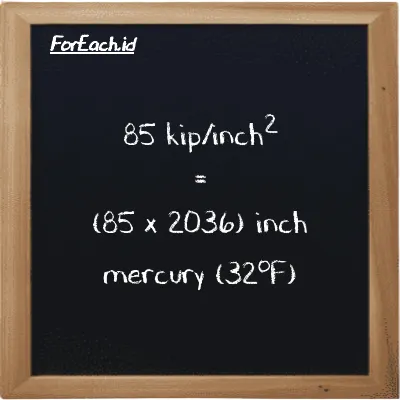 How to convert kip/inch<sup>2</sup> to inch mercury (32<sup>o</sup>F): 85 kip/inch<sup>2</sup> (ksi) is equivalent to 85 times 2036 inch mercury (32<sup>o</sup>F) (inHg)