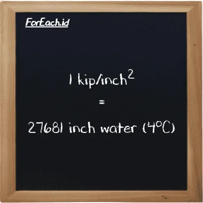 Example kip/inch<sup>2</sup> to inch water (4<sup>o</sup>C) conversion (85 ksi to inH2O)