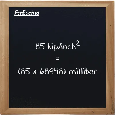 How to convert kip/inch<sup>2</sup> to millibar: 85 kip/inch<sup>2</sup> (ksi) is equivalent to 85 times 68948 millibar (mbar)