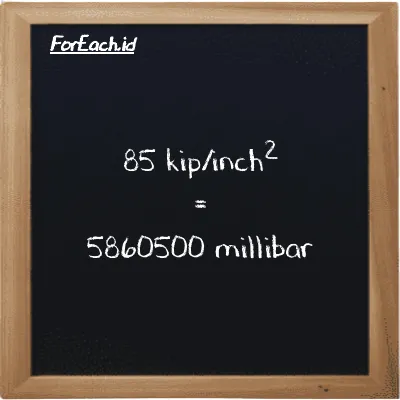 85 kip/inch<sup>2</sup> is equivalent to 5860500 millibar (85 ksi is equivalent to 5860500 mbar)