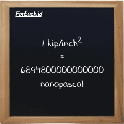 1 kip/inch<sup>2</sup> is equivalent to 6894800000000000 nanopascal (1 ksi is equivalent to 6894800000000000 nPa)