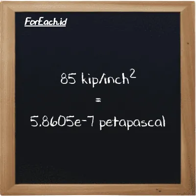85 kip/inch<sup>2</sup> is equivalent to 5.8605e-7 petapascal (85 ksi is equivalent to 5.8605e-7 PPa)