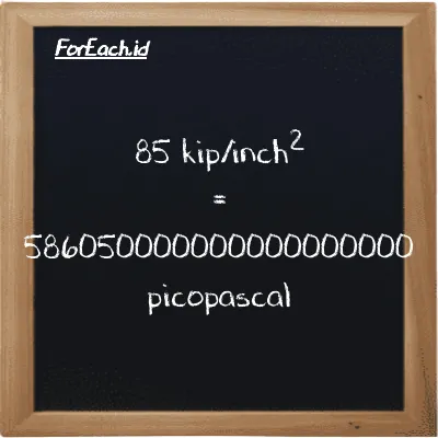 85 kip/inch<sup>2</sup> is equivalent to 586050000000000000000 picopascal (85 ksi is equivalent to 586050000000000000000 pPa)