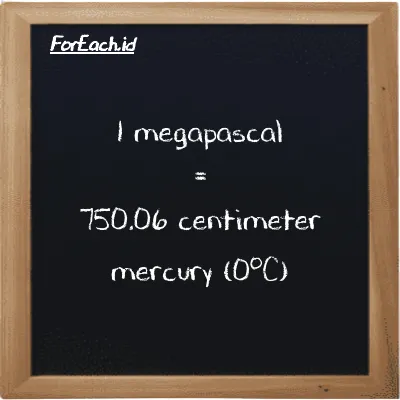 Example megapascal to centimeter mercury (0<sup>o</sup>C) conversion (85 MPa to cmHg)