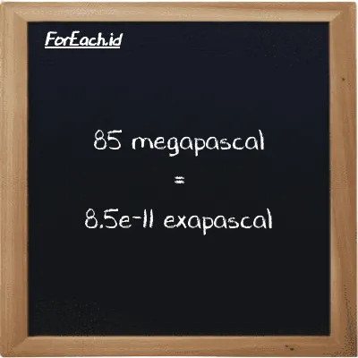 85 megapascal is equivalent to 8.5e-11 exapascal (85 MPa is equivalent to 8.5e-11 EPa)