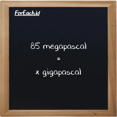 Example megapascal to gigapascal conversion (85 MPa to GPa)