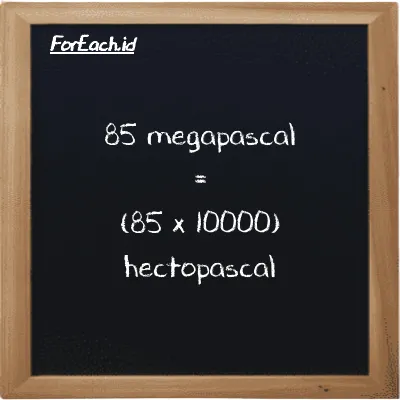 How to convert megapascal to hectopascal: 85 megapascal (MPa) is equivalent to 85 times 10000 hectopascal (hPa)