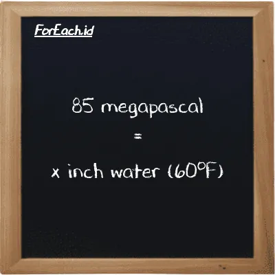 Example megapascal to inch water (60<sup>o</sup>F) conversion (85 MPa to inH20)