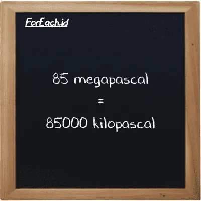 How to convert megapascal to kilopascal: 85 megapascal (MPa) is equivalent to 85 times 1000 kilopascal (kPa)