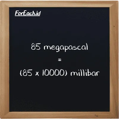 How to convert megapascal to millibar: 85 megapascal (MPa) is equivalent to 85 times 10000 millibar (mbar)