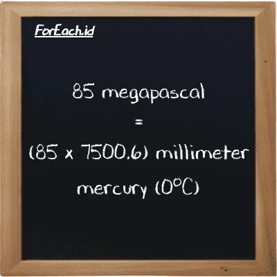 How to convert megapascal to millimeter mercury (0<sup>o</sup>C): 85 megapascal (MPa) is equivalent to 85 times 7500.6 millimeter mercury (0<sup>o</sup>C) (mmHg)