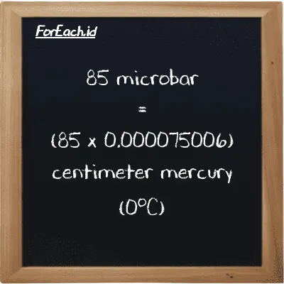 How to convert microbar to centimeter mercury (0<sup>o</sup>C): 85 microbar (µbar) is equivalent to 85 times 0.000075006 centimeter mercury (0<sup>o</sup>C) (cmHg)