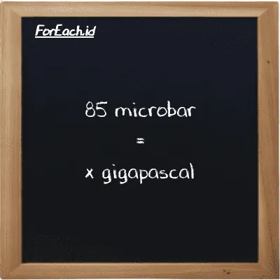 Example microbar to gigapascal conversion (85 µbar to GPa)