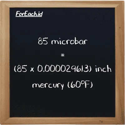 How to convert microbar to inch mercury (60<sup>o</sup>F): 85 microbar (µbar) is equivalent to 85 times 0.000029613 inch mercury (60<sup>o</sup>F) (inHg)